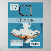17. Chlorine (Cl) Periodieke tabel van de elemente Poster (Voorkant)