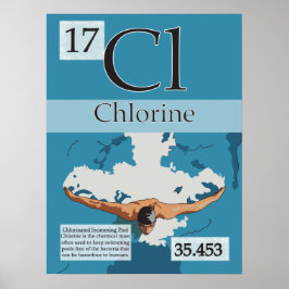 17. Chlorine (Cl) Periodieke tabel van de elemente Poster