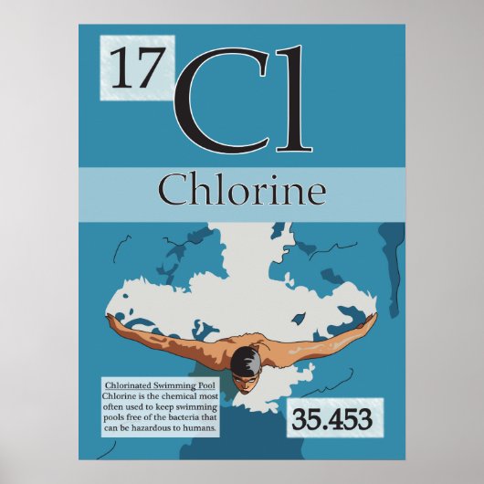 17. Chlorine (Cl) Periodieke tabel van de elemente Poster (Voorkant)