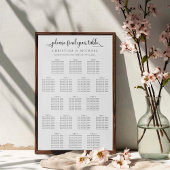 17 Tabellen 130-150 Verticale Grafiek voor gasten Poster