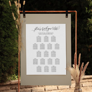 17 Tabellen 130-150 Verticale Grafiek voor gasten Poster