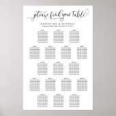 17 Tabellen 130-150 Verticale Grafiek voor gasten Poster (Voorkant)