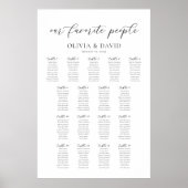 17 Tafels Onze Favoriete Mensen Zittinglijst Poster (Voorkant)