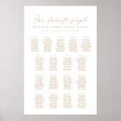 17 Tafels Onze Favoriete Mensen Zittinglijst Poster (Voorkant)