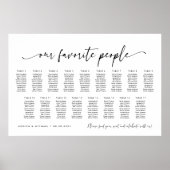17 Tafels Stoelindeling Plan van Onze Favoriete Me Poster (Voorkant)