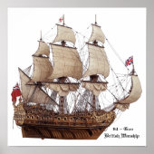 17e eeuw Brits oorlogmodel Poster (Voorkant)