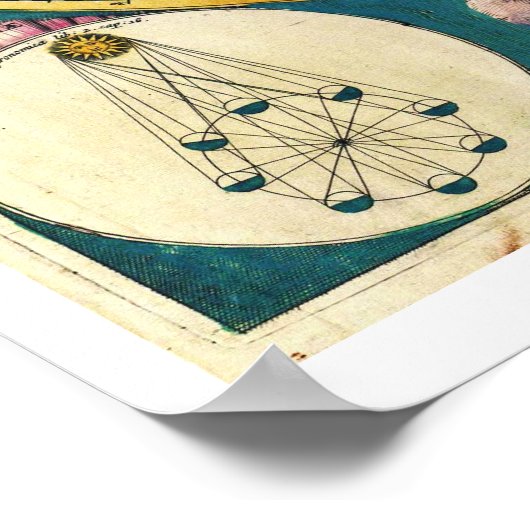 17e eeuw Celestial Map Poster (Hoek)