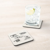  1800s Dierlijke skeletten Antiek anatomie Bier Onderzetter (Rechterzijde)