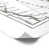 1806 Map - La Suede at le Danemarck Poster (Hoek)