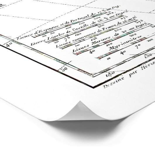 1806 Map - L'Amérique Méridionale Poster (Hoek)
