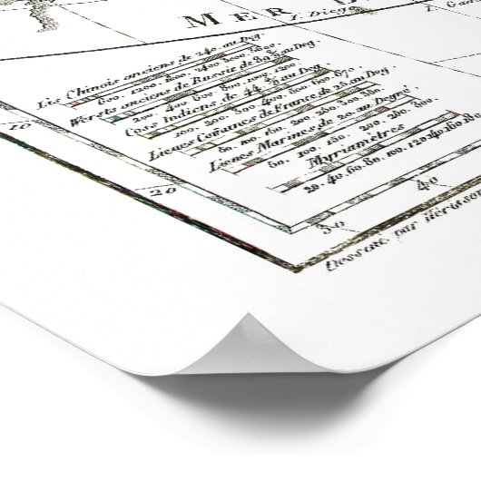 1806 Map - L'Asie Poster (Hoek)