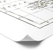 1806 Map - L'Inde Poster (Hoek)