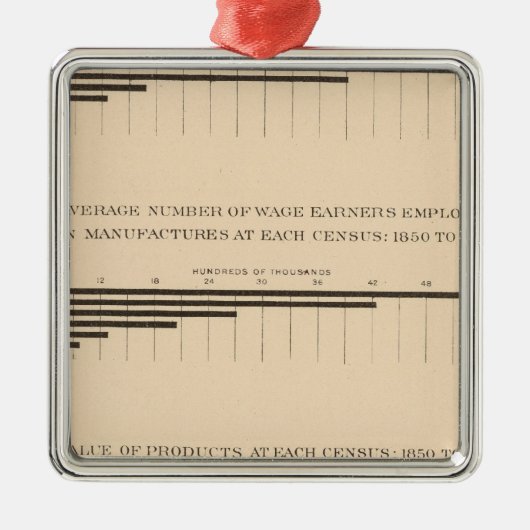 180 Kapitaal, loontrekkenden, producten 1850-1900 Metalen Ornament (Voorkant)