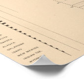 181 Kapitaal door staten, groepen Poster (Hoek)