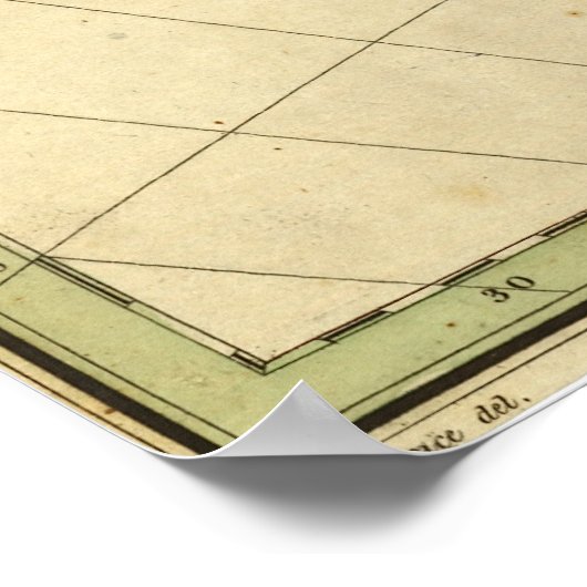 1826 Kaart van Zuid-Amerika Poster (Hoek)