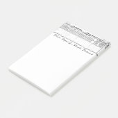 1830 Census FPPP Post-ITS Post-it® Notes (Schuin)