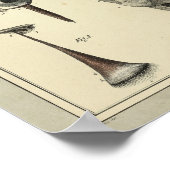 1831 Oogspieren Anatomie Afdrukken Poster (Hoek)