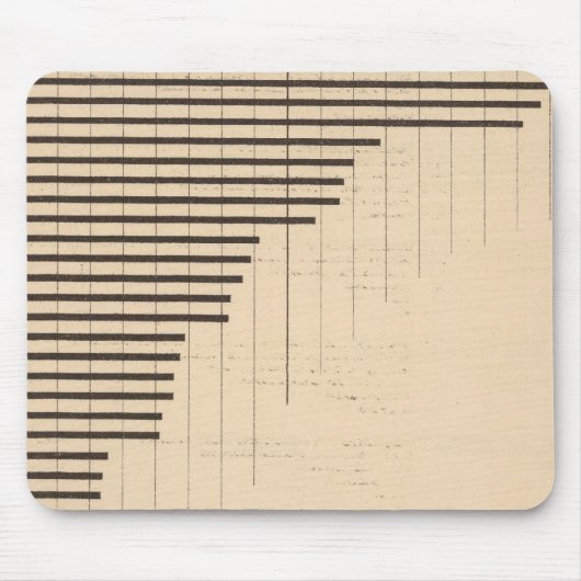 183 Arbeidskrachten, industrie Muismat (Voorkant)