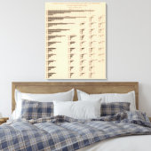 184 Value-producten, statussen 1850-1900 Canvas Afdruk (Insitu (Slaapkamer))
