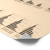 184 Value-producten, statussen 1850-1900 Poster (Hoek)