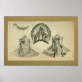 1850 anatomie Afdrukdiafragmspieren Poster (Voorkant)