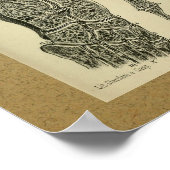 1850  anatomie - Afdrukvoet - sluiting Poster (Hoek)