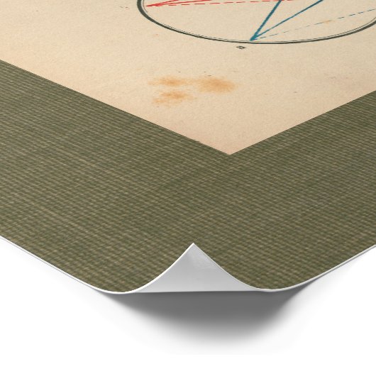 1851 Vision Eyesight Anatomy Chart Poster (Hoek)