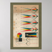 1851 Vision Eyesight Anatomy Chart Poster (Voorkant)