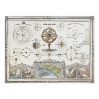 1852 Vuillemin Astronomische en Cosmografische Perfect Poster