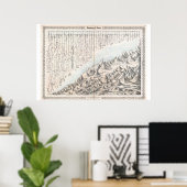 1855 Colton Map of Chart of the World's Mountains Poster (Thuiskantoor)
