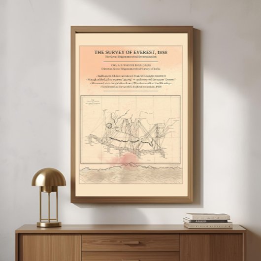 1858 Everest-kaart — Moderne fijne kunst Poster