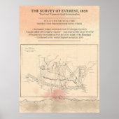 1858 Everest Survey Map — Modern Fine Art Poster (Voorkant)