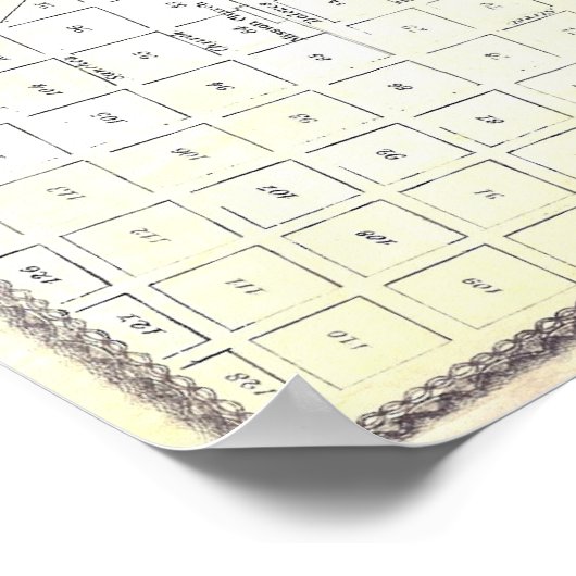 1862 Kaart van San Francisco Poster (Hoek)