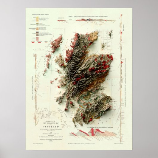 1865 Scotland Geological Map digitally rendering Poster (Voorkant)