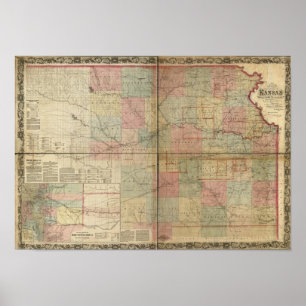 1867 Antiek Spoorwegkaart van Kansas Poster
