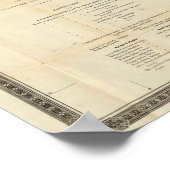 1870 kaart van Nederland Poster (Hoek)