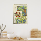 1871 Chinese Qing-dynastie Vintage Kunst Poster (Keuken)