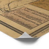 1871 spoorweg/postkaart kantoor van MN en WI Poster (Hoek)