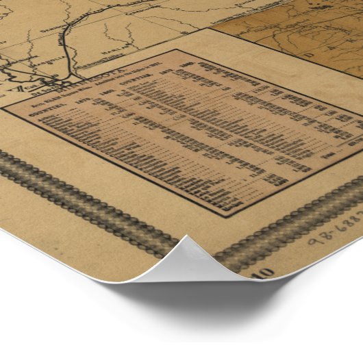 1871 spoorweg/postkaart kantoor van MN en WI Poster (Hoek)