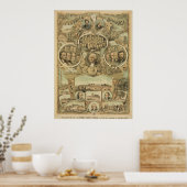 1876 Centennial America United States Independence Poster (Keuken)