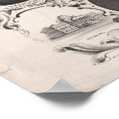 1876 Reproductie De onafhankelijkheidsverklaring Poster (Hoek)