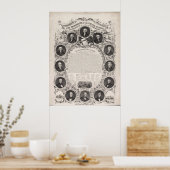 1876 Reproductie De onafhankelijkheidsverklaring Poster (Keuken)