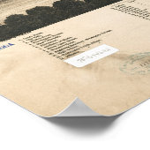 1879 Minneapolis, MN Birds Eye Uitzicht Panorama Poster (Hoek)