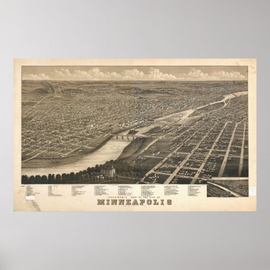 1879 Minneapolis, MN Birds Eye Uitzicht Panorama Poster (Voorkant)
