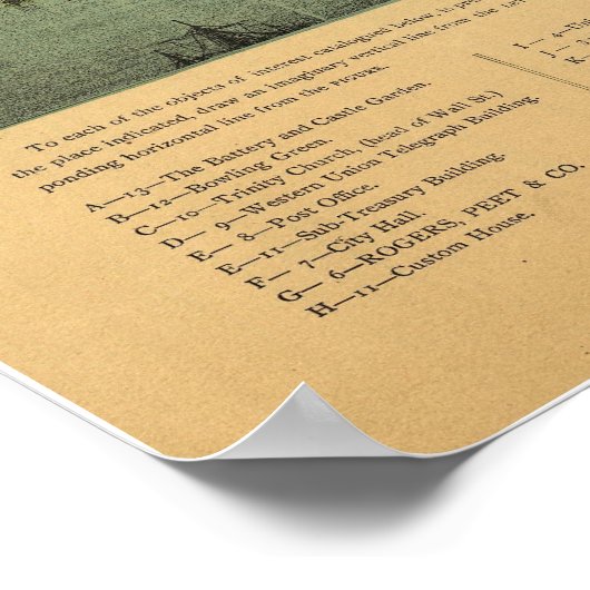 1879 New York City NY Birds Eye Uitzicht Panoramic Poster (Hoek)