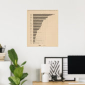 187 Vervaardiging, landbouw per hoofd van de bevol Poster (Thuiskantoor)