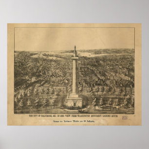 1880 Baltimore, MD Bird's Eye Uitzicht Panoramic M Poster