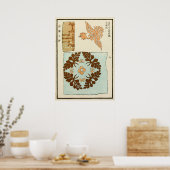 1880 Chinese Lakwerk Ornament Druk Poster (Keuken)