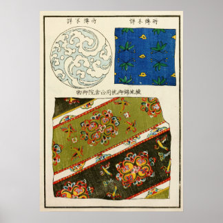 1880 Stoddard Chinees Ornament Patroon Poster