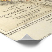 1880 Voortgangskaart van de Amerikaanse geografisc Poster (Hoek)